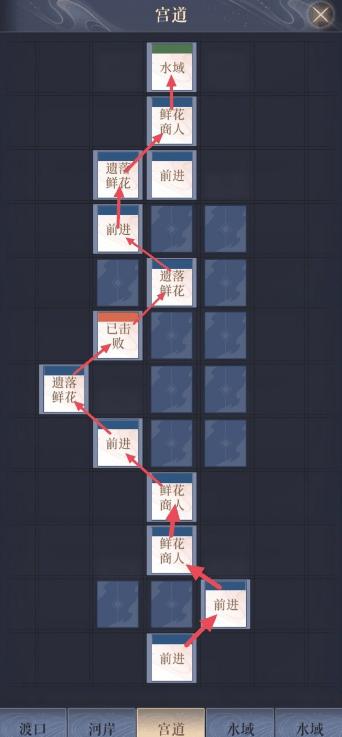 代号鸢江都据点重建 重建策略