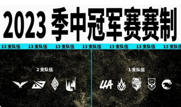 msi季中赛2023赛制 名额怎么决定