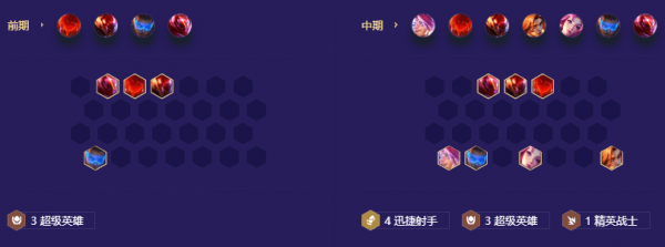 金铲铲之战s8.5超英伊泽瑞尔怎么使用 装备细说