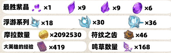 原神久歧忍突破材料有几种 原神久歧忍突破材料介绍