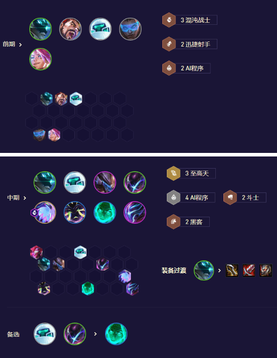 云顶之弈AI黑客卡蜜尔最新阵容 装备细说