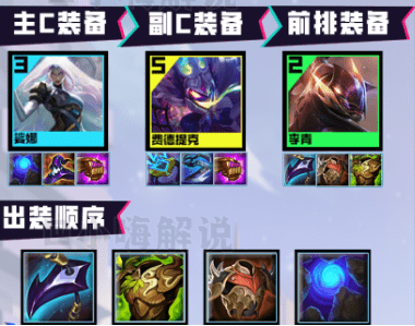 云顶之弈s8.5金钟罩李青阵容怎么使用 装备搭配