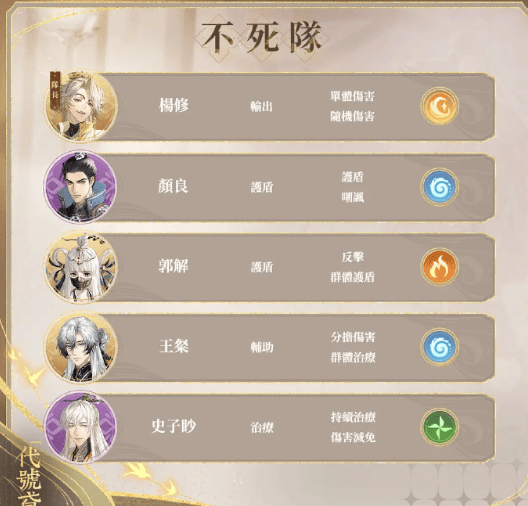 代号鸢官配代号鸢密探最新阵容 代号鸢配队攻略