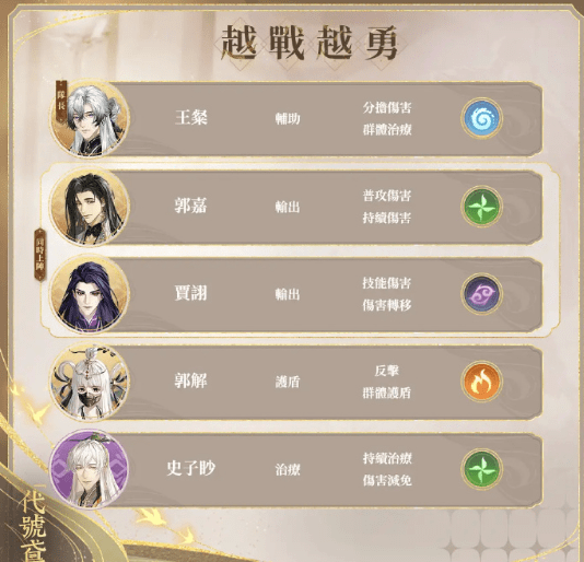 代号鸢官配代号鸢密探最新阵容 代号鸢配队攻略