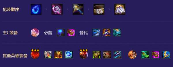 金铲铲之战s8.5超级英雄阵容有几种 怎么摆造型