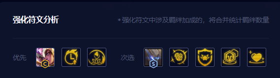 云顶之弈S8.5星守卡莎阵容怎么使用 出装三件套