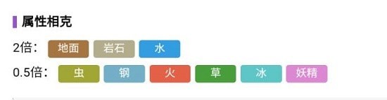 宝可梦朱紫卡蒂狗多少级学神速 几级进化