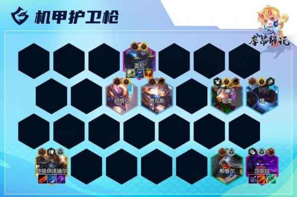 云顶之弈最佳版本强势最新阵容13.7 推荐组合解析