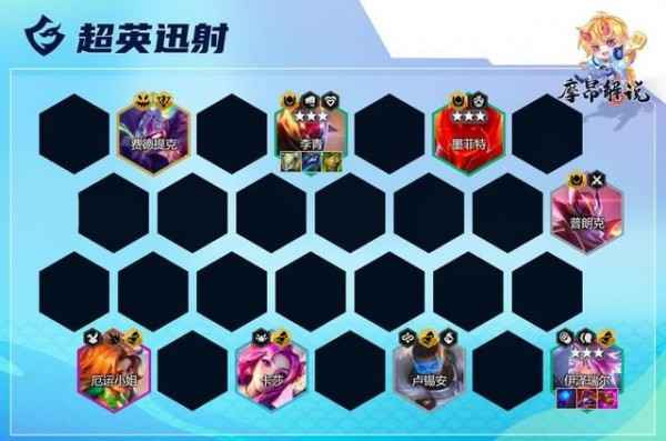 云顶之弈最佳版本强势最新阵容13.7 推荐组合解析