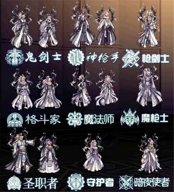 地下城全天空套外观显示 1到12期图片