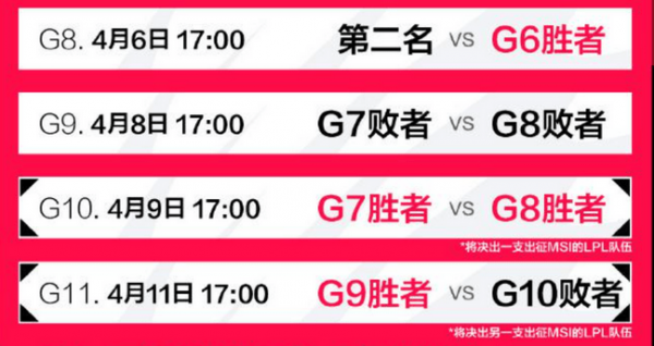 2023lpl春季赛季后赛赛程图 季后赛时间