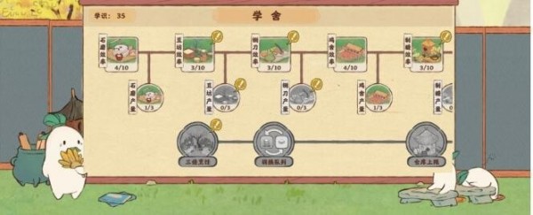 桃源深处有人家学舍怎么加点 学舍快速升级攻略教程