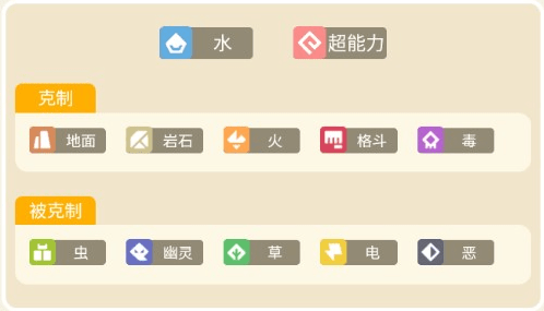 宝可梦大探险宝石海星食谱高概率 宝石海星配招