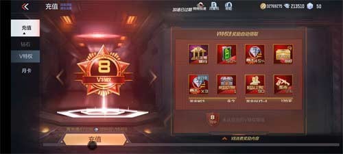 穿越火线枪战王者vip价格表2023最佳汇总_穿越火线枪战王者vip要多少钱