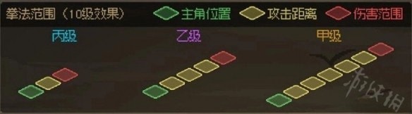 大侠立志传所有武器攻击范围图总体评价汇总