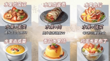 黎明觉醒列巴怎么制作_黎明觉醒列巴食谱哪里获得