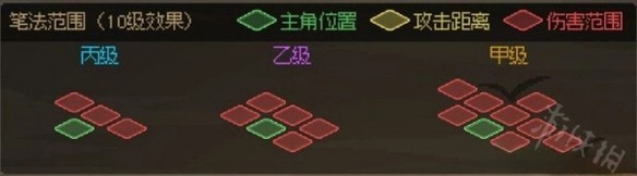 大侠立志传所有武器攻击范围图总体评价汇总