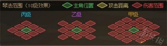 大侠立志传所有武器攻击范围图总体评价汇总