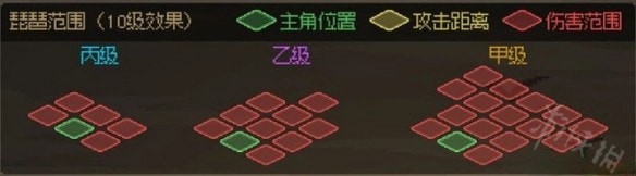大侠立志传所有武器攻击范围图总体评价汇总