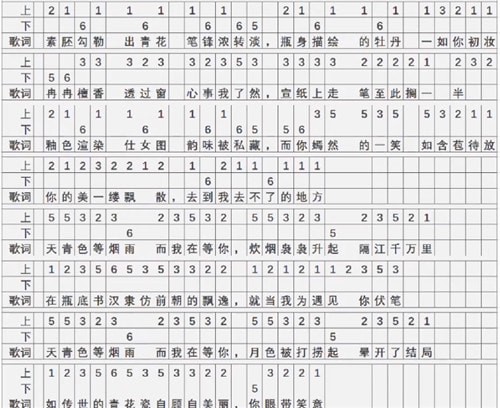 原神琴谱大全100首2023最佳汇总_原神琴谱新手入门有几种