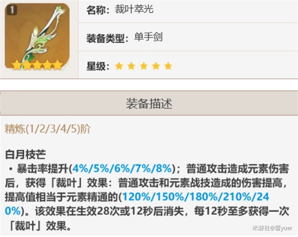 原神单手剑武器排名汇总2023最佳_原神单手剑哪个厉害