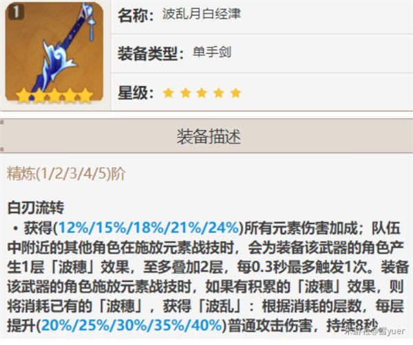 原神单手剑武器排名汇总2023最佳_原神单手剑哪个厉害