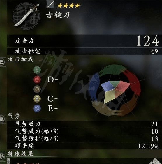 卧龙苍天陨落古锭刀怎么得到 卧龙苍天陨落古锭刀获取攻略