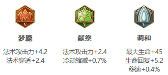 王者荣耀s30太乙真人秒人出装-王者荣耀s30太乙真人出装铭文攻略