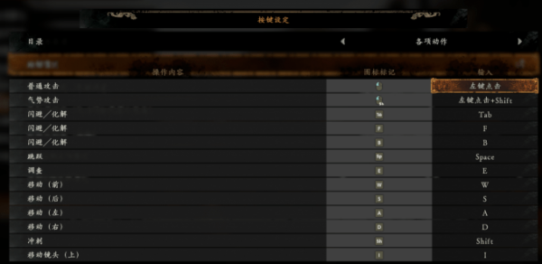 卧龙苍天陨落键盘键位是什么 卧龙苍天陨落键盘键位推荐
