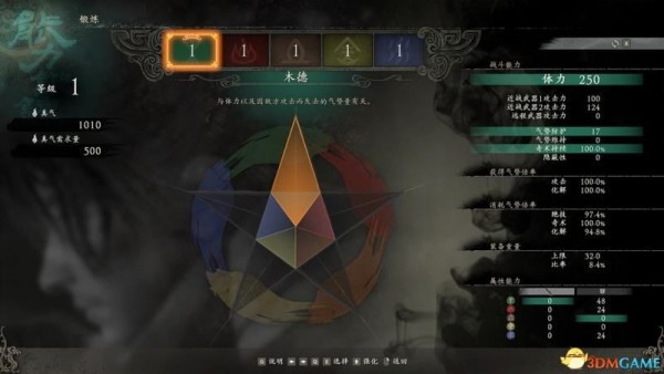 卧龙苍天陨落属性加点攻略-卧龙苍天陨落属性怎么加点