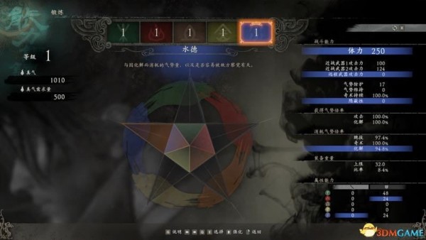 卧龙苍天陨落属性加点攻略-卧龙苍天陨落属性怎么加点