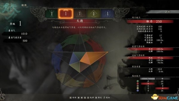 卧龙苍天陨落属性加点攻略-卧龙苍天陨落属性怎么加点