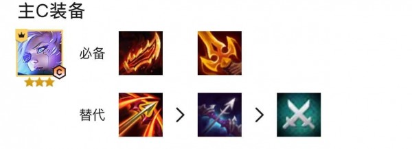 云顶之弈艾希主c阵容怎么组合最好 云顶之弈艾希主c阵容搭配最佳推荐