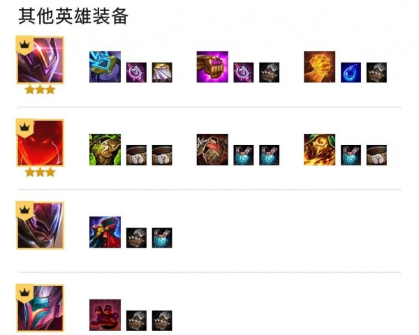 云顶之弈艾希主c阵容怎么组合最好 云顶之弈艾希主c阵容搭配最佳推荐