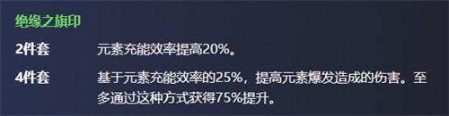 原神珐露珊圣遗物怎么组合最好 原神珐露珊圣遗物词条搭配推荐