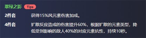 原神珐露珊圣遗物怎么组合最好 原神珐露珊圣遗物词条搭配推荐