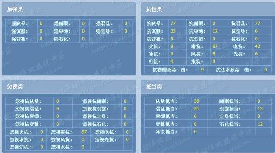 倩女幽魂CBG上拿号下来加多少属性(倩女幽魂藏宝阁买号时候应该注意什么问题)-图3