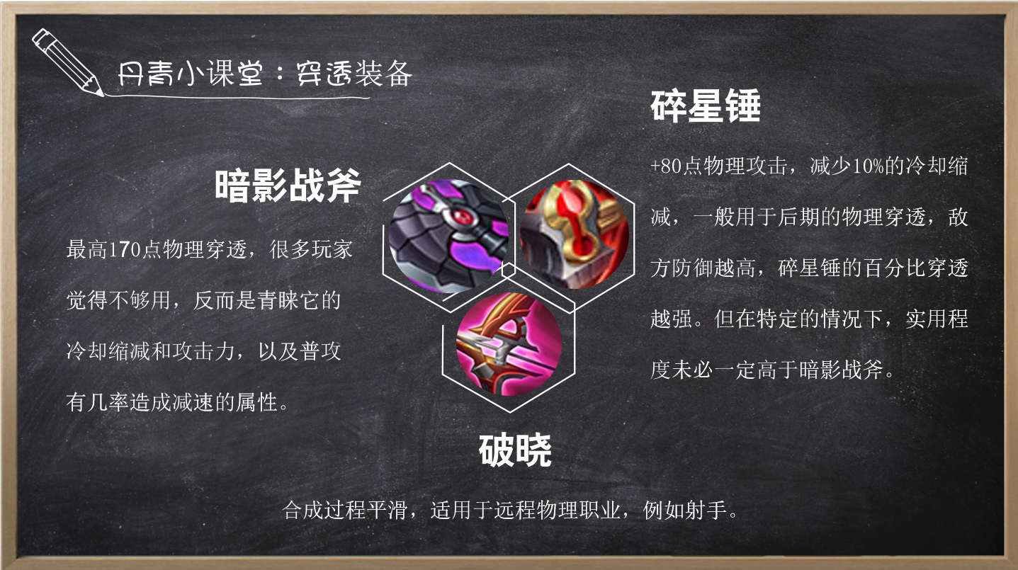 黑切和碎星锤哪个好（王者荣耀黑切碎星锤各有千秋实战怎么选）-图5