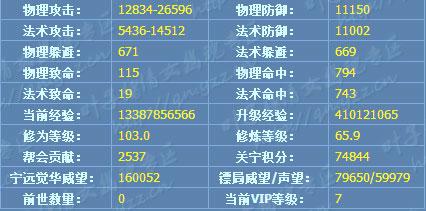 倩女幽魂CBG上拿号下来加多少属性(倩女幽魂藏宝阁买号时候应该注意什么问题)-图2