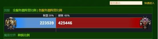 魔兽世界普查任务攻略（萌新玩家入坑攻略大全魔兽世界9.0.5服务器人口普查）-图2
