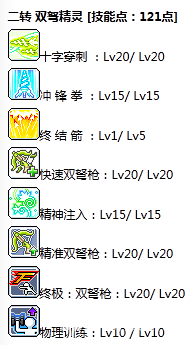 冒险岛双弩精灵超级属性怎么加（冒险岛手游双弩加点技巧推荐）-图2