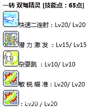 冒险岛双弩精灵超级属性怎么加（冒险岛手游双弩加点技巧推荐）-图1