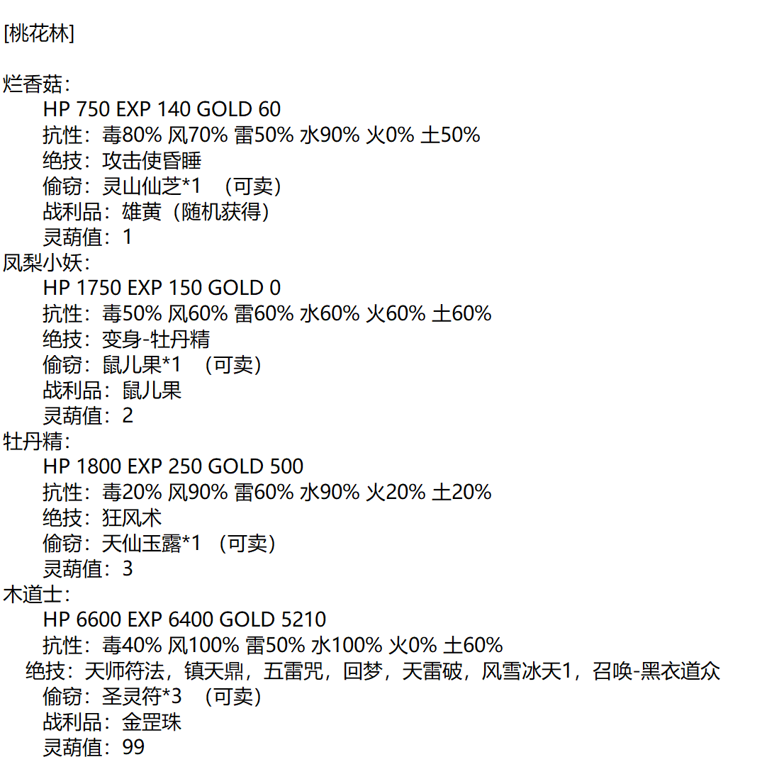 仙剑奇侠传功略地图(仙剑奇侠传98柔情版桃源村与麒麟洞)-图5