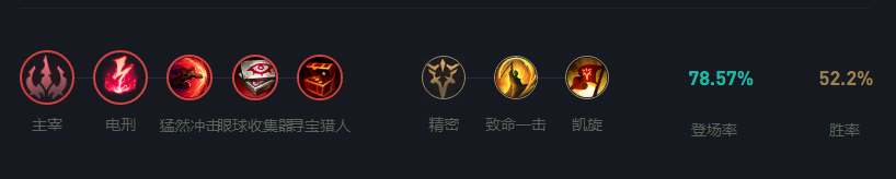 英雄联盟潮汐海灵出装最佳(国服三大T1级中单潮汐海灵领先国服第一刺客)-图2