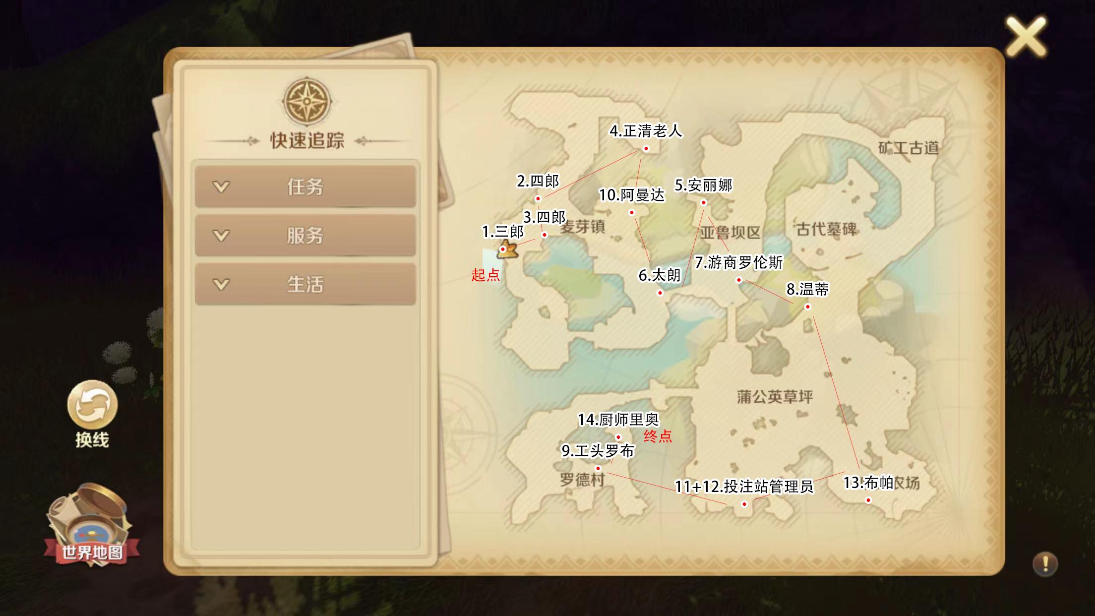 龙之国物语麦芽镇隐藏对话任务(龙之国物语新手初期攻略总体评价麦芽镇任务社交之路）-图2