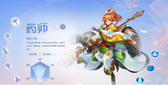 qq自由幻想各职业满级加点(自由幻想手游职业修炼各异同)-图2