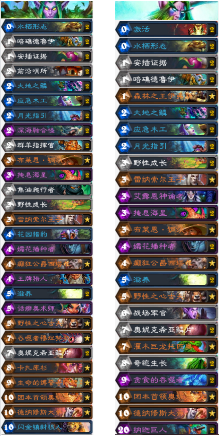 炉石传说国际服德鲁伊卡组(炉石传说标准卡组推荐原创全能德鲁伊)-图3