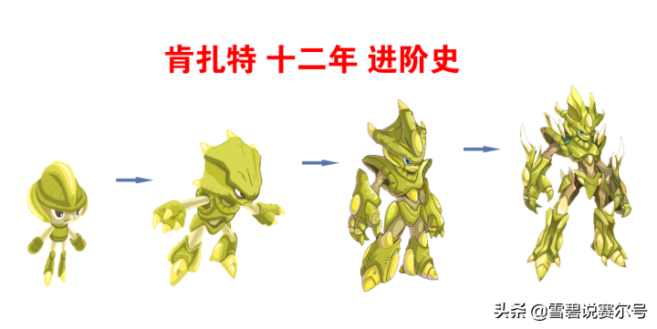 赛尔号勇者之塔的隐藏boss(赛尔号肯扎特进阶史它勇者之塔60层的见证)-图1