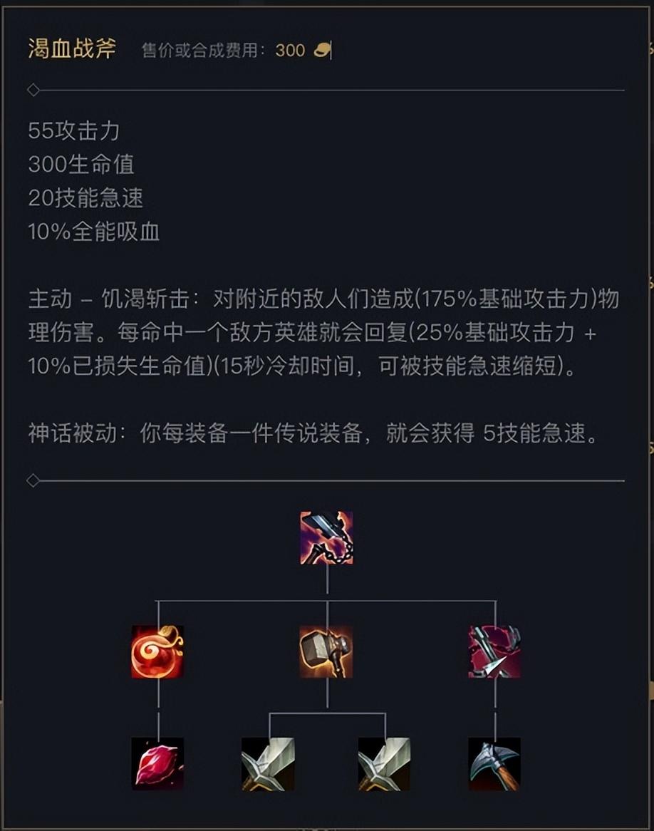 德邦总管怎么出装和符文（一点寒芒先到随后枪出如龙威猛信爷称霸野区）-图3