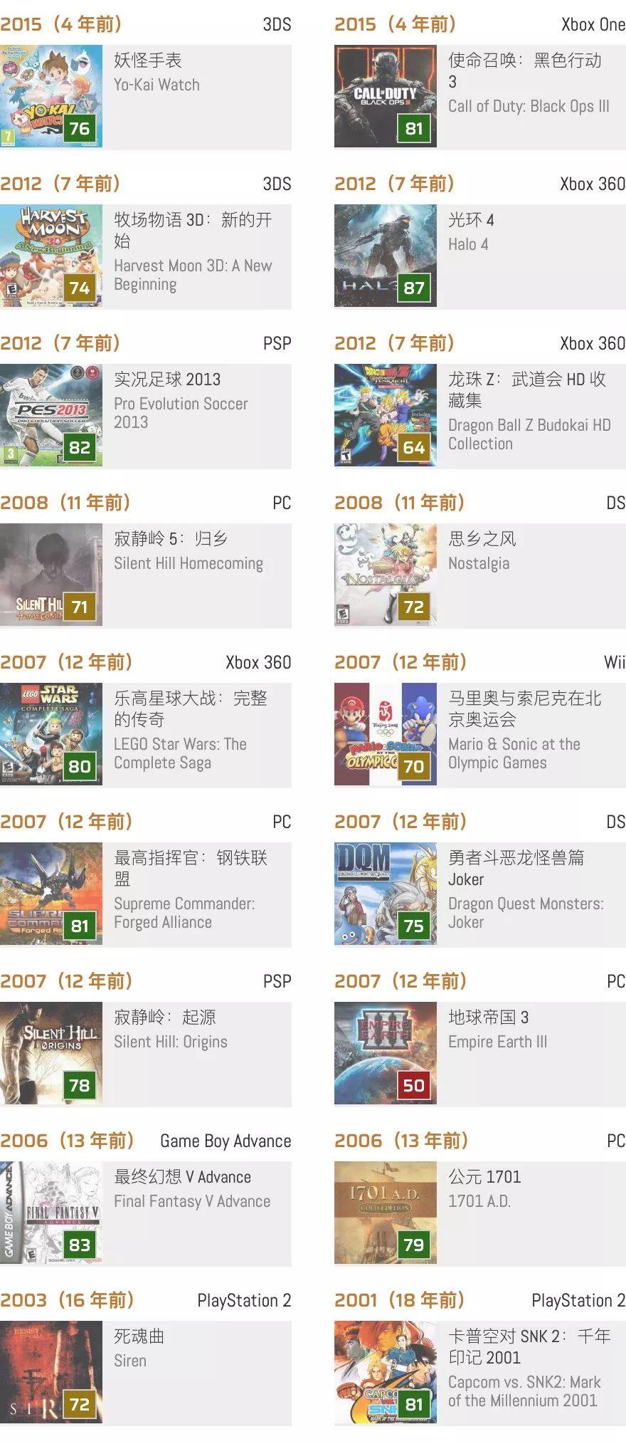 勇者斗恶龙怪兽篇金手指运用技巧(历史上的今天勇者斗恶龙怪兽篇Joker)